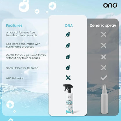 ONA Pet Stain & Odor Eliminator Enzyme Cleaner Spray - Dog & Cat Urine Remover & Deodorizer for Home, Carpet, Furniture & Hardwood Floor - Professional Strength Pet Urine Stain Remover (16oz)
