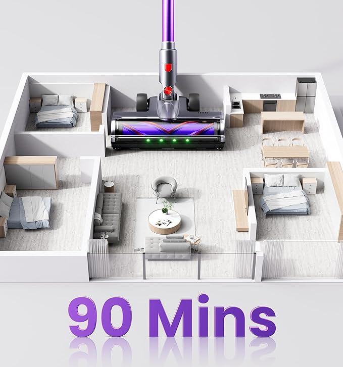 Cordless Vacuum Cleaner,650W 55KPA 90Mins Vacuum Cleaners for Home with Self-Standing,Smart Display,V-Shaped Anti-Tangle Brush,Wall Mount Charging,Cordless Stick Vacuum for Home,Floors,Carpet,Pet Hair