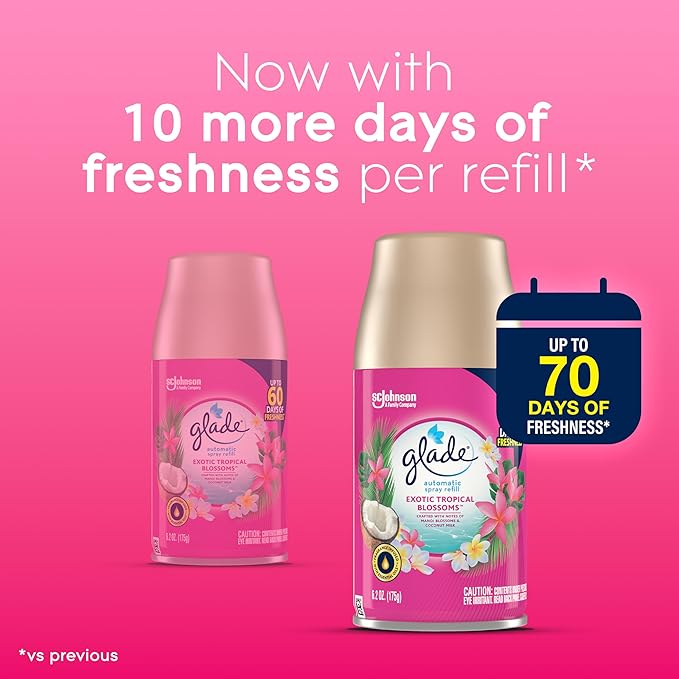 Glade Automatic Spray Refill, Air Freshener for Home and Bathroom, Tropical Blossoms, 6.2 Oz, 3 Count