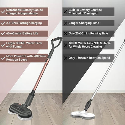Cordless Electric Mop, Electric Floor Cleaner with Water Sprayer & LED Headlights, Up to 60 mins Lasting Time, Powerful Spin Mop with Extendable Tube, Self-Propelled, Floor Cleaning Solution included