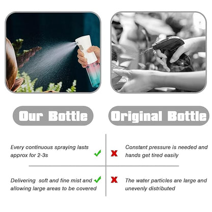 Spray Bottle for Hair (6.8OZ /200ML) Continuous Ultra Fine Mist Sprayer for Hair, Salons, Barber, Plants, Skin Care, 1 Pack Pure Black