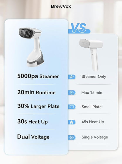 Handheld Steamer for Clothes, 5000Pa Suction Auto-Grip Vacuum Steamer & Iron for Garment Grip, Wrinkle Remove, 12 Oz Large Tank, Travel Dual Voltage
