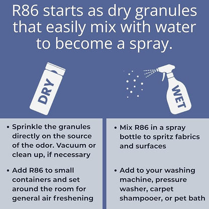 R86 Industrial All-Out Odor Eliminator, Removes Dead Animal Odor, Skunk Odor, Urine, Poop, Musty Basement & More – Natural Formula, Use Wet or Dry, Biodegradable