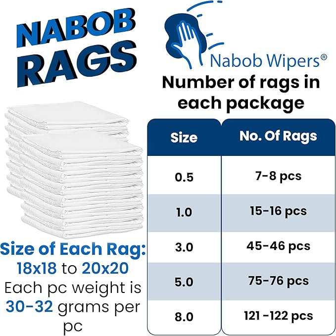 Nabob Wipers New Lint Free Cloth (45 Pack) - 100% Cotton Cleaning Rags Exact Cut - Premium White Rags for Cleaning House - White Rags for Dusting, Staining, Polishing, Painting 18"x18"