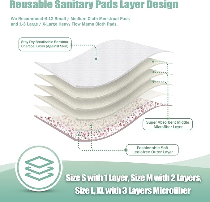 wegreeco Reusable Menstrual Pads - Reusable Sanitary Pads | Reusable Panty Liners | Soft Cloth Menstrual Pads - 6 Pack with 1 Cloth Mini Wet Bag (S, Cherry Blossoms)