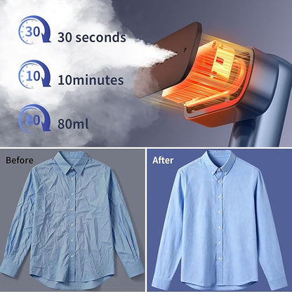Portable Clothes Steamer Handheld for Travel, 110-230V Dual Voltage, 2in1 Mini Steamer & Iron for Clothes, 30s Fast Heat Up, Compact for Home, Office & Travel, Blue