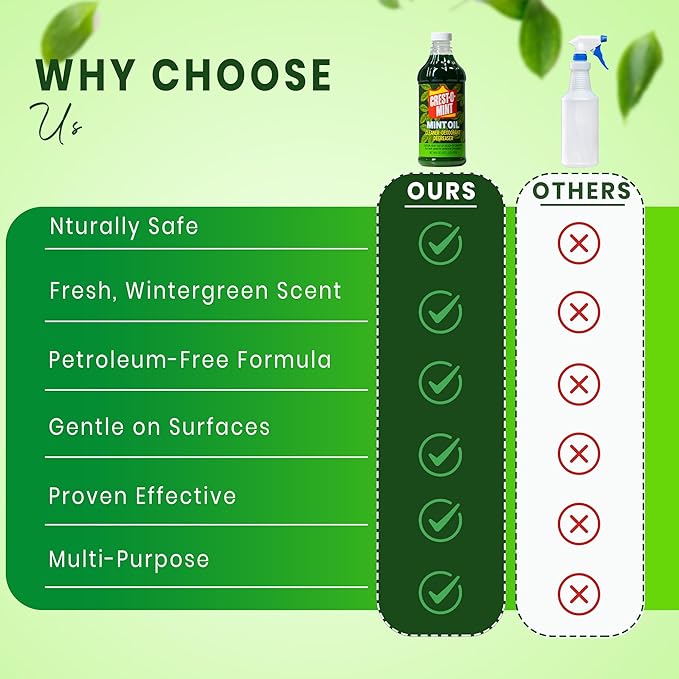 Crest-O-Mint Oil Multipurpose Cleaner & Degreaser, Simple All-Purpose Household Cleaner & Deodorizer, Natural Wintergreen Mint Scent, Made in USA (2, 16 fl oz)
