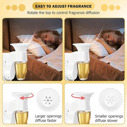 SCENTORINI Wall Fragrance Plug in, 4 Pack Rotatable WallFlower Plug in Compatible with Bath and Body Works WallFlower Fragrance Refills, ETL Certified, Fragrance Diffuser Plug for Home, Room, Office