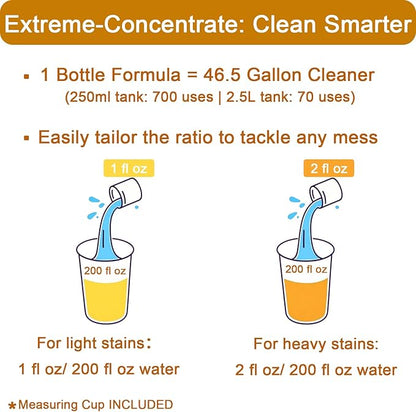 200X Concentrated Floor Cleaning Solution for All Robot Vacuum and Mop, Wet Dry Vacuums Compatible with Eufy, Roborock, Roomba, Tineco, Bissell, Shark, 29.76 fl oz 47 Gallon Cleaner (Orange Scent)