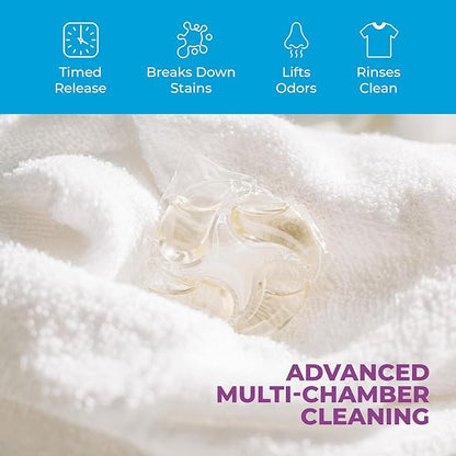PowerPax 5-in-1 Laundry Detergent Pods, 36 Count Concentrated Enzyme Clean pods for Stain Removal, Odor Control, Fabric Softening & Color Care, Free & Clear