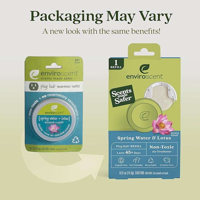 Enviroscent Non-Toxic Air Freshener Paper Refills - Compatible with Enviroscent Plug Hub® Warmer Kit - Home Fragrance Lasts Up to 90 Days - Spring Water & Lotus Scent (Pack of 2)