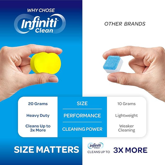 Garbage Disposal Cleaner and Deodorizer Tablets - Kitchen Sink Cleaner and Deodorizer, Septic Safe, Lemon Scent, Removes Odor-Causing Residues (12 Pack)