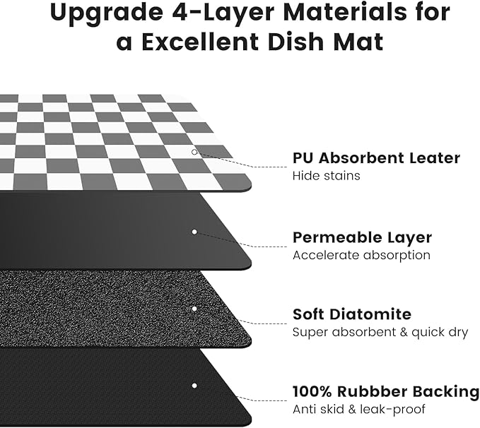16" x 24" Checkered Dish Drying Mat for Kitchen Counter, Absorbent Coffee Bar Mat for Espresso Machine Coffee Countertops Accessories (Grey)