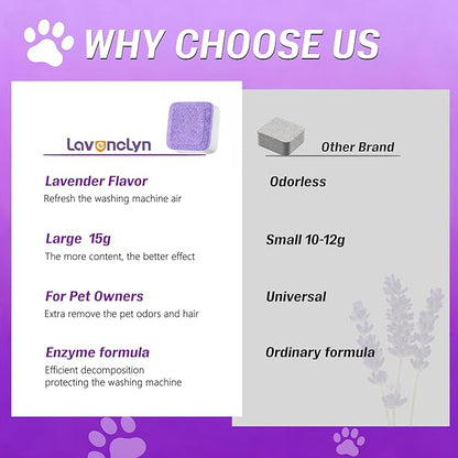 Washing Machine Cleaner Tablets for Pet Owners PRO MAX, Large Enzymatic Deep Cleaning Remove for Cat & Dog Hair, Odor, Residue, Compatible with HE, Top & Front Load