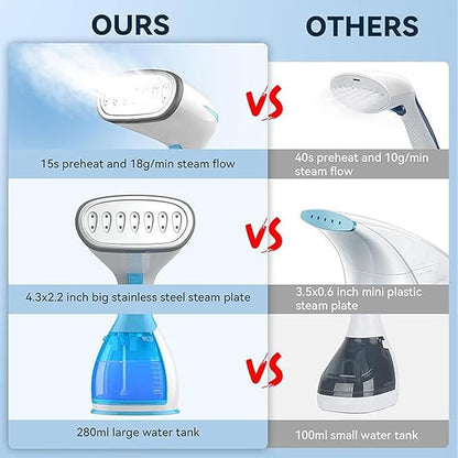Asixxsix Steamer for Clothes, 1100W 280ml 15 Minutes Continuous Steaming, Handheld Steamer for Garment Offers Wet Dry Ironing, Portable Steaming Machine Garment for Home Travel (US Plug)