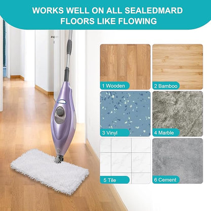 2 Pack Steam Pocket Mop Replacement Pads for Shark S3500 Series S3501 S3601 S3550 S3901 SE450 S3801CO S3601D S2901 S2902 S3801