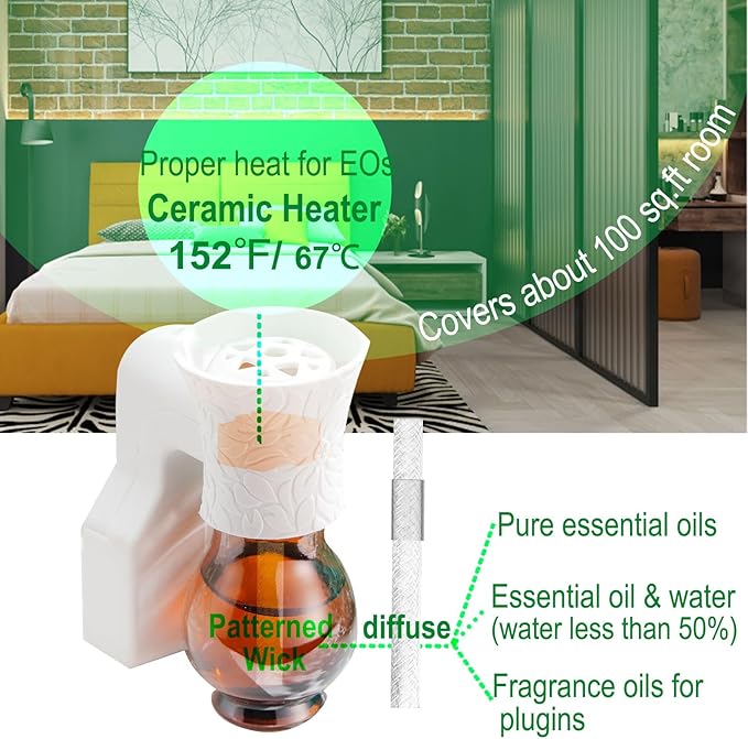 Blank Plug in Air Freshener,4-Set Wall Plug Oil Diffuser for DIY Characteristic Home Scent from Natural Essential Oil, EO+Water, Fragrance Refill (4 Polarized Plug+4 Glass+4 Wick)