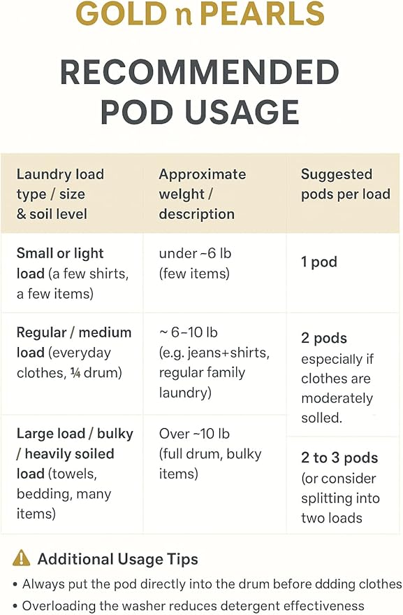 4-in-1 Laundry Pods, Lavender Silk Scent - Stain Remover, Fabric Softener, Fresh Scent & Deep Clean, 52 Count