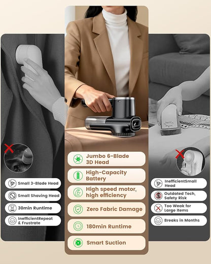 Home Large Lint Remover Fabric Shaver - Rechargeable with LED Display, 3D 6-Blade, 180min Runtime, Large Transparent Bin, Zero Damage for Clothes/Sofa/Bedding