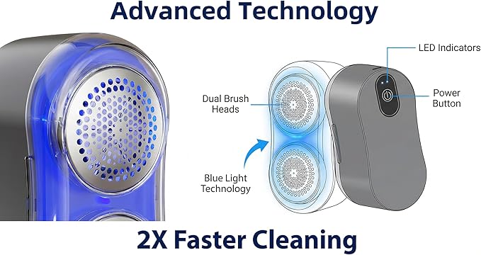 Dual-Head Fabric Shaver - Electric Lint Remover & Defuzzer, Type-C Rechargeable, 6 Steel Blades, Remove Clothes Fuzz, Lint Balls, Pills