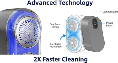Dual-Head Fabric Shaver - Electric Lint Remover & Defuzzer, Type-C Rechargeable, 6 Steel Blades, Remove Clothes Fuzz, Lint Balls, Pills
