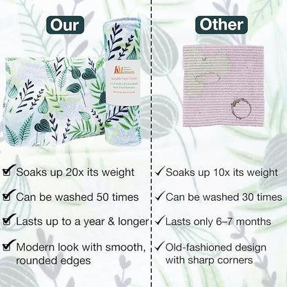 Pack of 10 Reusable Paper Towels | 10x10 Inch Cotton Towels | Kitchen Utensils Print | Eco Friendly, Washable, Quick Drying | Sustainable Cleaning Cloths | Green Fern Leaves
