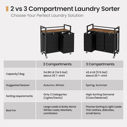 Laundry Hamper, Laundry Basket, Laundry Sorter with 3 Removable Bags, Clothes Basket with 3 Compartments, Wheels, Shelf for Laundry Room Bathroom Bedroom (3 Bags-Black)