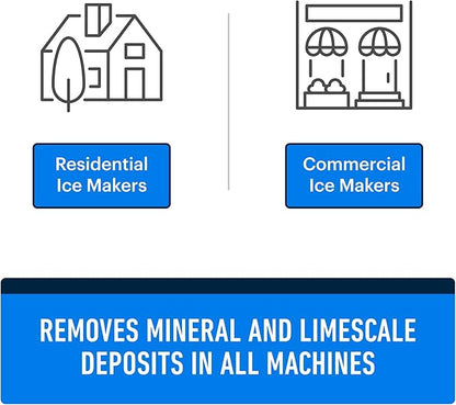 Essential Values 32 uses Ice Machine Cleaner (Gallon / 3.78), Descaler | Ice Maker Cleaner Compatible with: Whirlpool 4396808, Manitowac, Ice-O-Matic, Scotsman, Follett & More!