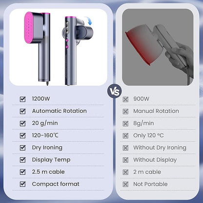 Travel Steamer for Clothes,100-220V Portable Iron,15s Heat Up,Steamer ＆ Iron 2 In 1, Travel Size,Large Ceramic Heat Panel