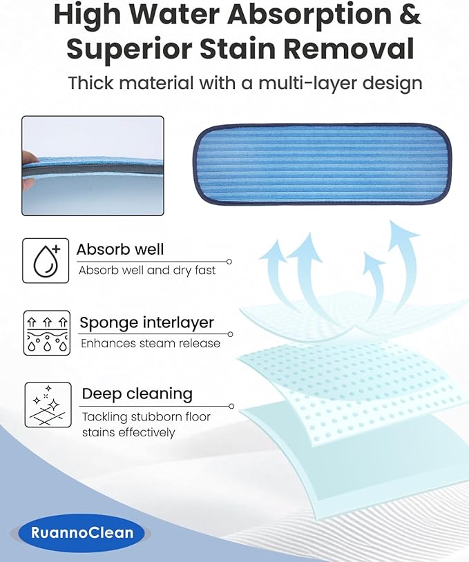 Steam Mop Replacement Pads Compatible with Wagner 915e Steam Cleaner for Home, Steam Cleaner Pads Compatilbe with TVD/STEAMBOT and Other Steamer Mop, Double-Sided Use Steam Pads (4 Pack)