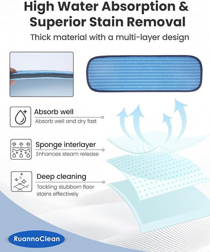 Steam Mop Replacement Pads Compatible with Wagner 915e Steam Cleaner for Home, Steam Cleaner Pads Compatilbe with TVD/STEAMBOT and Other Steamer Mop, Double-Sided Use Steam Pads (2 Pack)