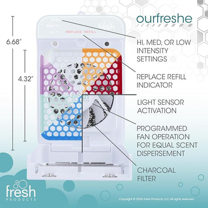 Fresh Products ourfreshe Plug In Air Freshener 30 Day Refills Replace Messy Aerosols with Dry Fragrance For Use in Medium Sized Spaces Variety Scent 6 Pack