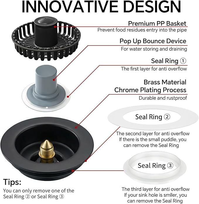 Kitchen Sink Stopper, 3 in 1 Pop Up Kitchen Sink Drain Strainer, with an Extra Basket Strainer, Sink Drain Stopper for US Standard 3-1/2 Inch, Brass Material Electroplate (Black 2pcs)