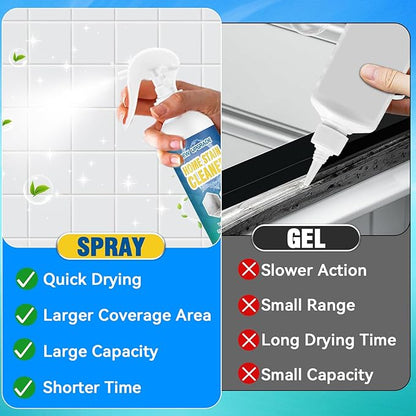 Powerful Mold Stain Cleaner, Multi-Surface Cleaning Spray for Walls, Tiles, Grout, Ceilings, Decks, Sinks, Brick and Washing Machines, Household Interior and Exterior Stain Remover