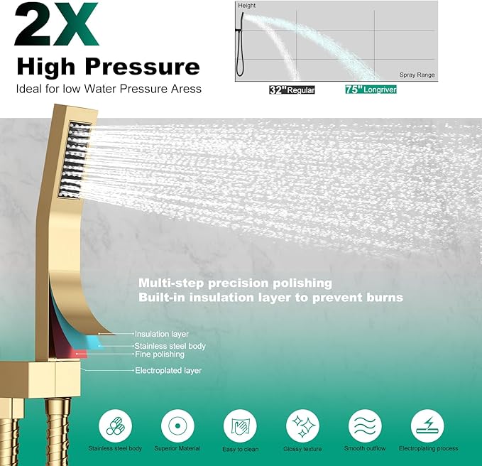 Shower Faucet Set with Hydro Power Temperature Display, Shower System Bathroom 12 Inches Shower Head with Handheld Spray, Wall Mounted Shower Fixtures with Shower Valve and Trim Kit, Brushed Gold