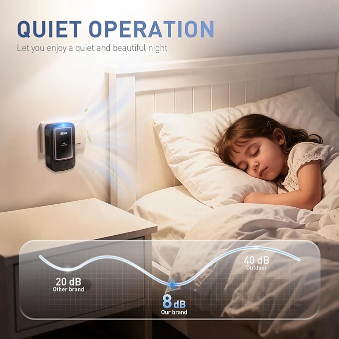 Air Ionizers for Home – Plug in Air Purifier for Home & Cat Litter Deodorizer, Filterless Ion Generator Removes Pet, Smoke, Bathroom & Kitchen Odors, Compact Deodorizer for Bedroom