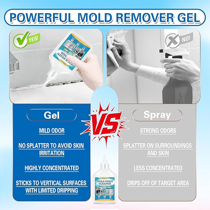 Mold Stain Home Remover Gel,16.9 Fl Oz Heavy-Duty Household Cleaner for Washing Machine Gasket,Grout Caulk, Bathroom,Bathtub,Refrigerator Strips,Front Load Washer Gasket, Grout Cleaner,Toilet gap