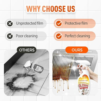 Heavy-Duty Kitchen Degreaser Foam Cleaner, Foam Cleaner Spray Cuts Through Baked-On Grease on Ovens Stove Tops Grills, Multi Functiona Foam Cleaning Spray, Clean Up Kitchens Oil Stains (2, L)