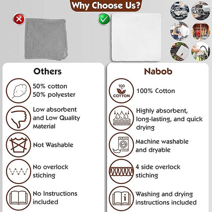 Nabob Wipers Auto Mechanic Shop Towels 500 Pack Bulk Shop Rags 100% Cotton Size 14"x14" Commercial Grade (500 Pack, White)