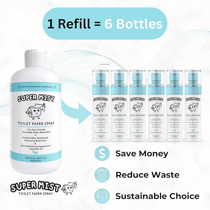 Toilet Paper Spray Refill Size (16.9 fl oz) Upgrade Your Toilet Paper into a Gentle, Cleansing Wipe | A Better Toilet Paper Experience | Replaces Over 6 Regular Bottles | Soothing Formula