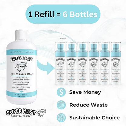 Toilet Paper Spray Refill Size (16.9 fl oz) Upgrade Your Toilet Paper into a Gentle, Cleansing Wipe | A Better Toilet Paper Experience | Replaces Over 6 Regular Bottles | Soothing Formula