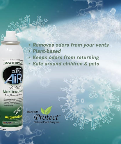 DWD2 Protect™ Automotive AC Vent Treatment - Revitalize Your Car's Interior The Green Automotive Mold-Odor Treatment Solution. Say Goodbye to Unpleasant Odors and Hello to a Fresh and Protected Cabin
