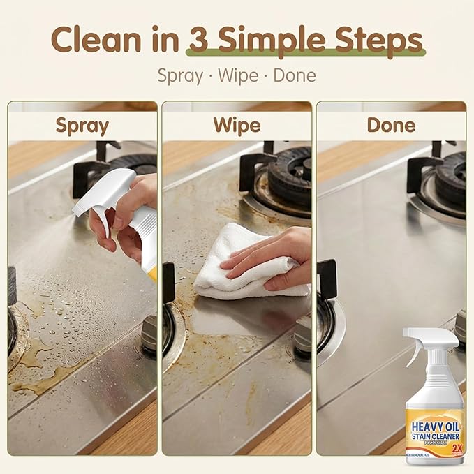Kitchen Cabinet Cleaners and Polishers - Kitchen Cabinet Cleaner Polish (1PCS)