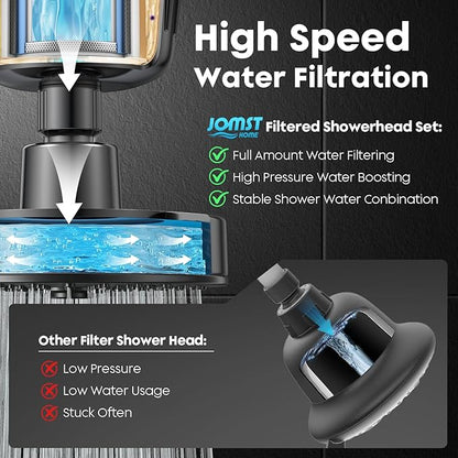 Filtered Shower Head COMBO – for Healthier Skin & Hair | 3 Mode High Pressure Shower Heads with 25-Stage Filtration | Removes 99.947% Chlorine & Heavy Metals | Shower Head ith Filters Set- Black