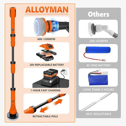 20V Electric Scrubber for Cleaning Floors, Walls - 2 Replaceable Battery Design for Outdoor Garden and Patio Cleaning Stubborn Stains, Telescopic Handle,8 Replaceable Brush Heads
