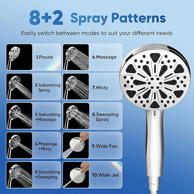 High Pressure Handheld Shower Head, 5" Large 10-Mode Filtered Showerhead with 59" Stainless Steel Hose, Hard Water Filter, Detachable Sprayer for Bath