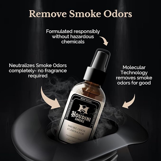 Smoke Odor Eliminator for Home and Car – Powerful Odor Neutralizer, Room Freshener, Car Odor Remover, Odor Absorber for Smoke, Long-Lasting Room Odor Control and Air Freshening Solution