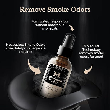 Smoke Odor Eliminator for Home and Car – Powerful Odor Neutralizer, Room Freshener, Car Odor Remover, Odor Absorber for Smoke, Long-Lasting Room Odor Control and Air Freshening Solution