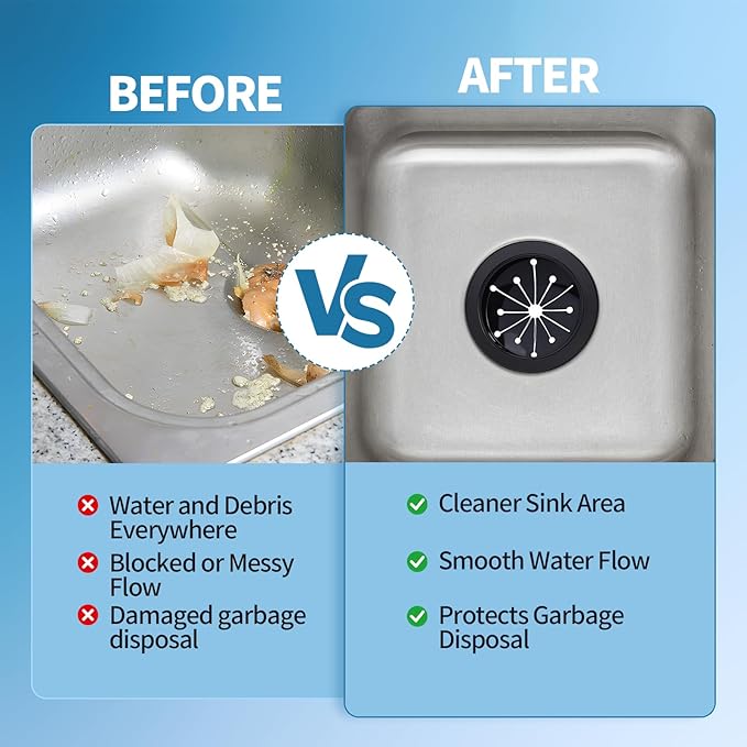 2 Pcs Garbage Disposal Splash Guard, Durable Rubber Material, 3.1-Inch Universal Fit for Splash Guard Sink Baffle Disposal Replacement Waste Food Disposal Part