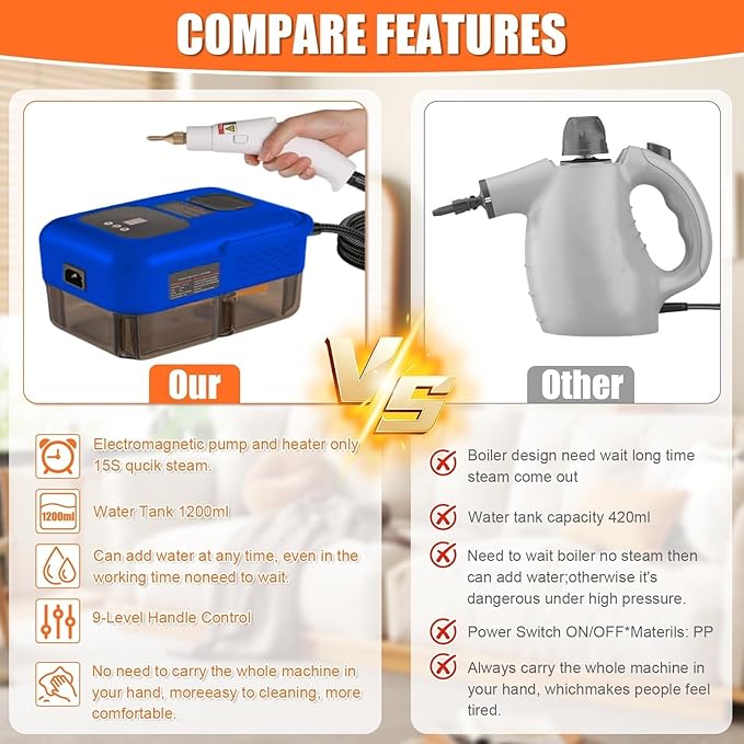Handheld Steam Cleaner for Home, 2500W High Pressure Steamer for Cleaning, 9-Level Multipurpose Steam Cleaner for Car Floor Upholstery Kitchen Bathroom Grout Tile, 14 Accessories Included (Dark Blue)